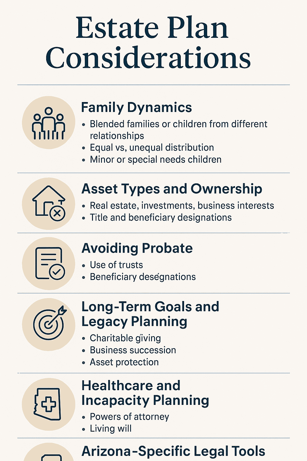 Legal estate planning with focus on family dynamics, asset types, and healthcare considerations.